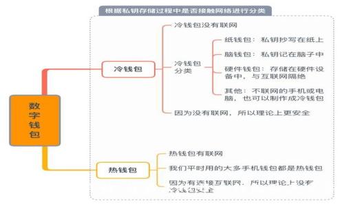 比特币钱包详解：什么是比特币钱包及其重要性